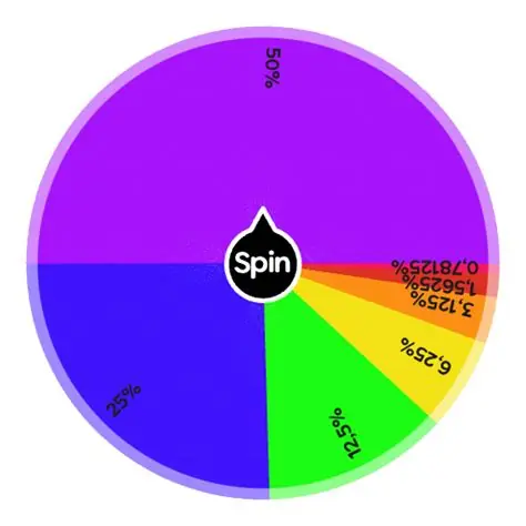 Optimizing online casino gaming in Canada